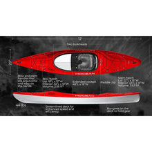 Load image into Gallery viewer, Mocean Kayaks Scout XC solo recreational kayak specifications