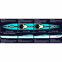 Load image into Gallery viewer, Stellar ST19 MOD Advantage Modular Touring Kayak